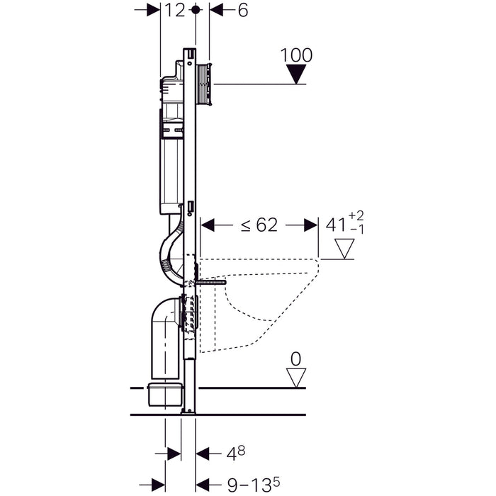 Geberit Inbouwreservoir Duo-fix UP320 111.300.005 + bev.set 111.815.001 tbv: Sigma