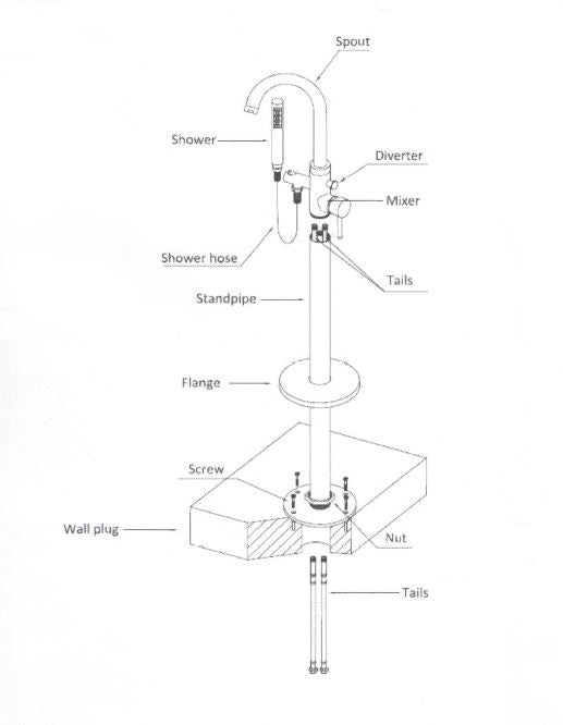 Best-Design Power Vrijstaande Badkraan H=120cm