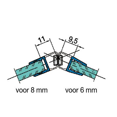 Magneet profiel (set) 135° 215cm lang